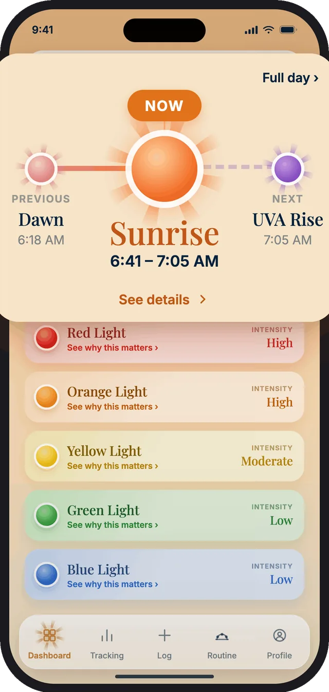 VitalSun — follow the sun through every phase