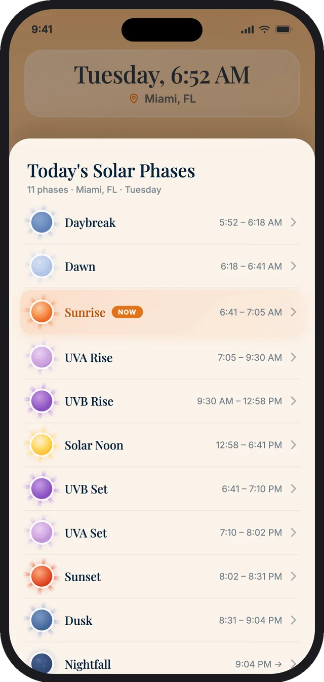 VitalSun — see your whole solar day, start to finish
